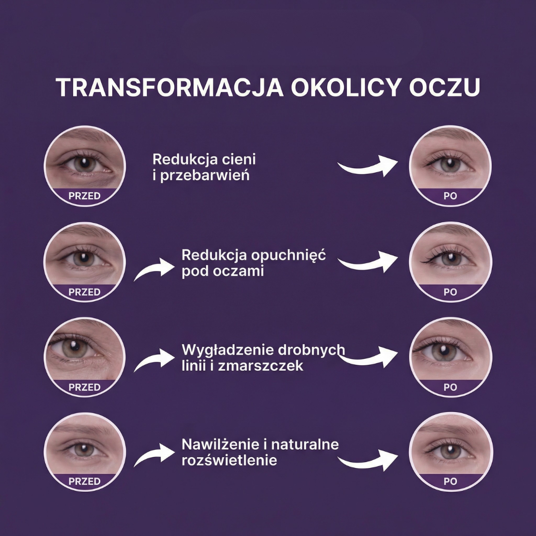 Masque pour les yeux au bio-collagène, complexe peptidique et vitamine C
