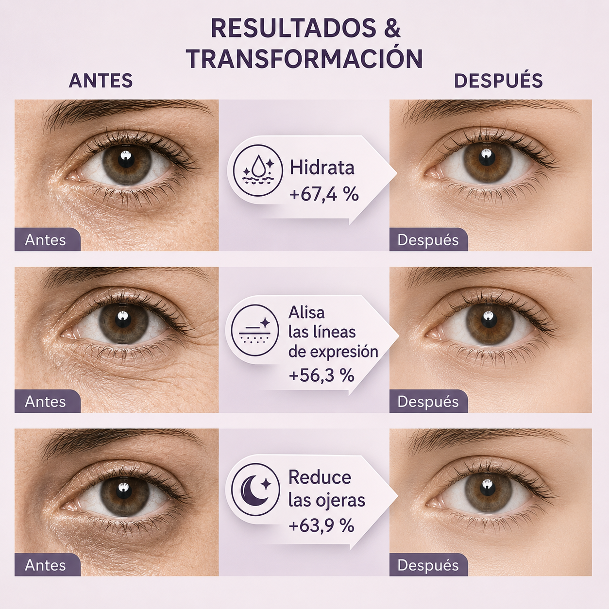 Parches Ojos 360° — Biocolágeno, Péptidos & Vitamina C