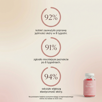 Beauté complète : Peau, cheveux et ongles sous contrôle total