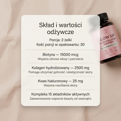 Beauté complète : Peau, cheveux et ongles sous contrôle total