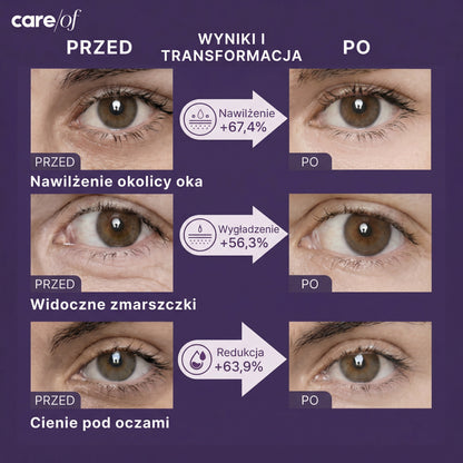 Masque pour les yeux au bio-collagène, complexe peptidique et vitamine C