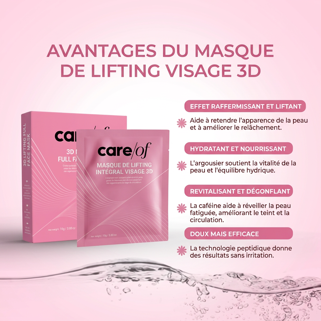 The 3D Lifting Mask